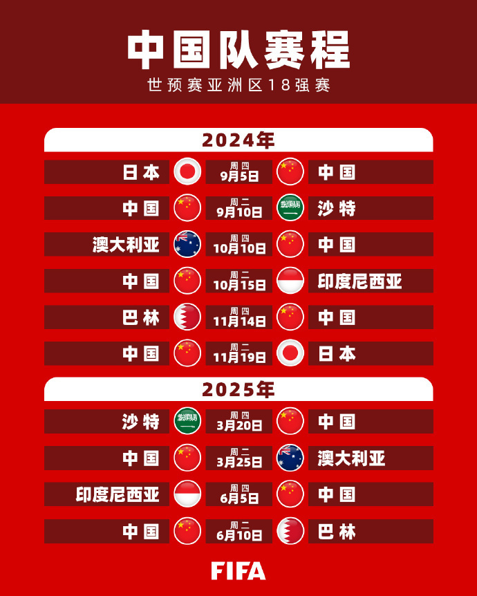 另外