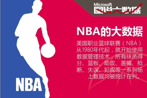 解析首发阵