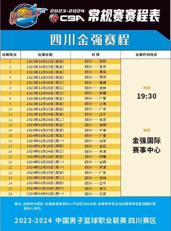 他角色球员