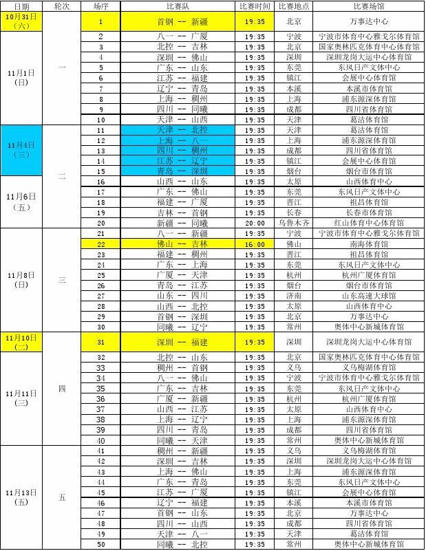冬会的成功 冬会的成功
