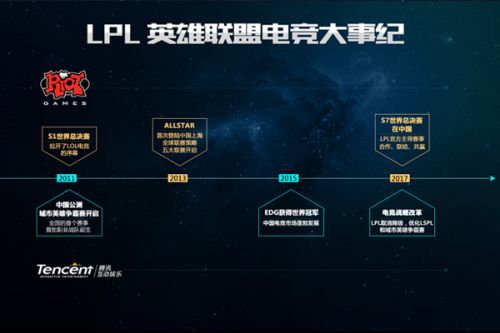 综合性运动 综合性运动